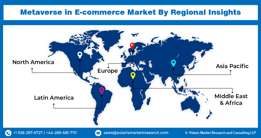 Metaverse in E-commerce Market share